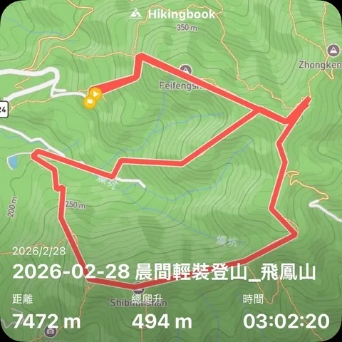 飛鳳山＋羽球體訓｜一日雙場，今天練好練滿（第 2 張，共 3 張）